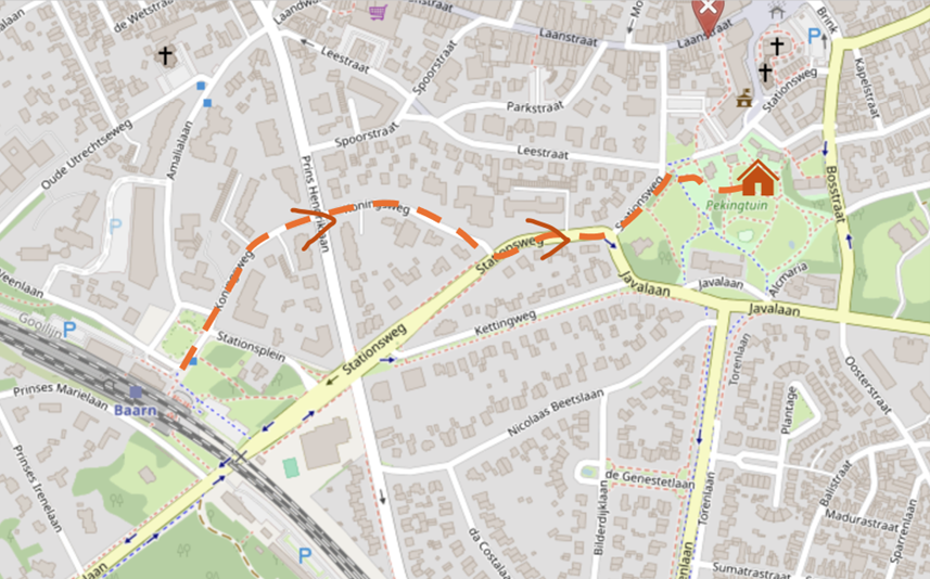 looproute